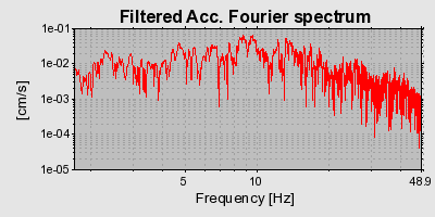 Plot-20160719-21858-k9gxy-0