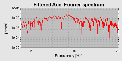 Plot-20160719-21858-vy7w0r-0