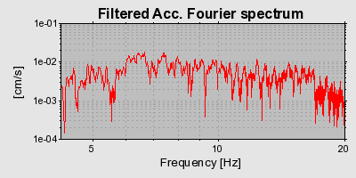 Plot-20160719-21858-1npnbja-0