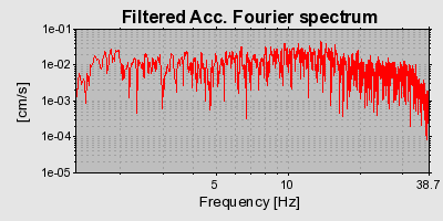 Plot-20160719-21858-qk9q92-0