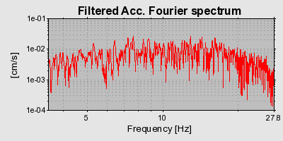 Plot-20160719-21858-18kyvyq-0