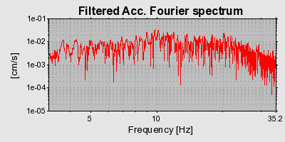 Plot-20160719-21858-112z367-0