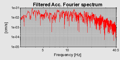 Plot-20160719-21858-1uj5u3c-0