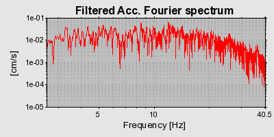 Plot-20160719-21858-13f2n6p-0