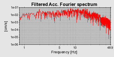 Plot-20160719-21858-3yj3vw-0