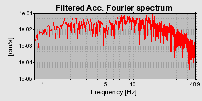 Plot-20160719-21858-w06jio-0