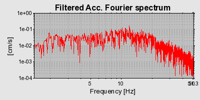 Plot-20160719-21858-1ochi18-0