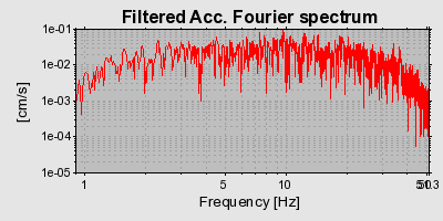 Plot-20160719-21858-1auq4ps-0