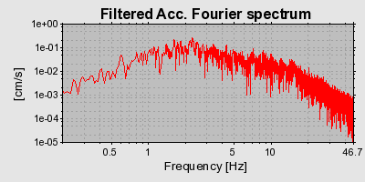 Plot-20160719-21858-1mlkafs-0