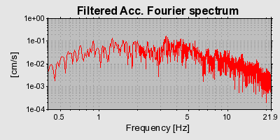 Plot-20160719-21858-1tz6pbx-0