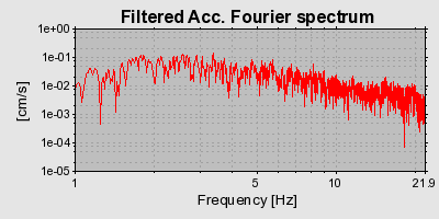 Plot-20160719-21858-abr3df-0