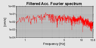 Plot-20160719-21858-ieyloc-0