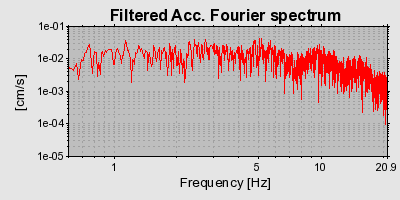 Plot-20160719-21858-1o1y84j-0