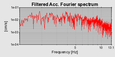 Plot-20160719-21858-2ea1gz-0