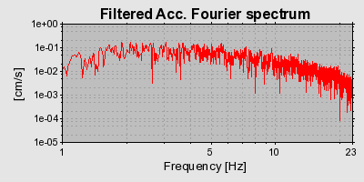 Plot-20160719-21858-1gijvne-0