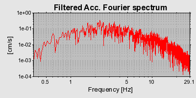 Plot-20160719-21858-1y5iveg-0