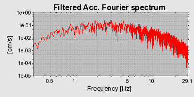 Plot-20160719-21858-11fjl6a-0