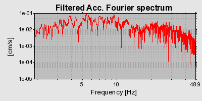 Plot-20160719-21858-kkt734-0