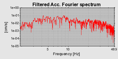 Plot-20160719-21858-6izn9e-0