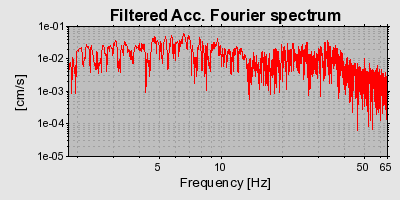 Plot-20160719-21858-y9vshd-0