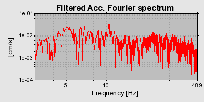 Plot-20160719-21858-1ia76py-0