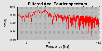 Plot-20160719-21858-1nivysi-0