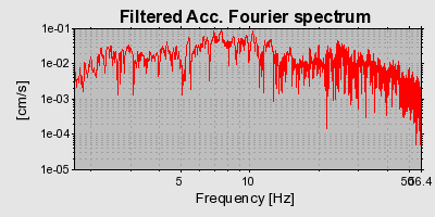 Plot-20160719-21858-1ew8cxf-0