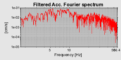 Plot-20160719-21858-12s6ma0-0