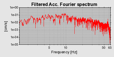 Plot-20160719-21858-1a767u3-0