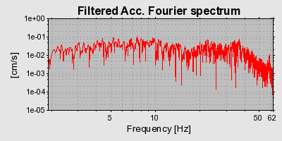 Plot-20160719-21858-1hllot8-0