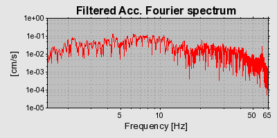 Plot-20160719-21858-uo8exl-0