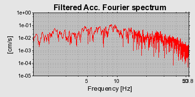 Plot-20160719-21858-1xbanf9-0