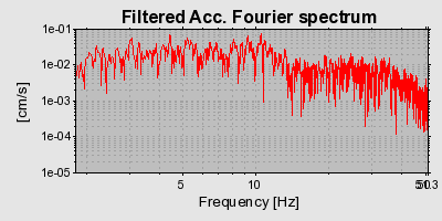 Plot-20160719-21858-3s7rhu-0