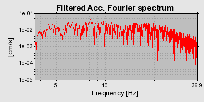 Plot-20160719-21858-1agkjk5-0