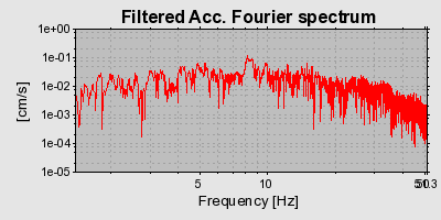 Plot-20160719-21858-19w0jvp-0