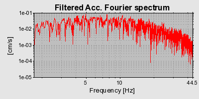 Plot-20160719-21858-objjuk-0