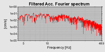 Plot-20160719-21858-wwqxes-0