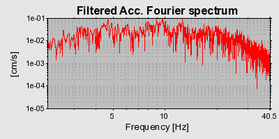 Plot-20160719-21858-1szkjhf-0