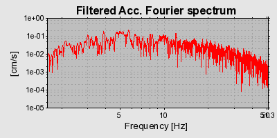 Plot-20160719-21858-1cp94k9-0