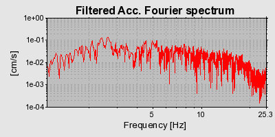 Plot-20160719-21858-2ulrc7-0