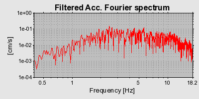 Plot-20160719-21858-hecpe5-0