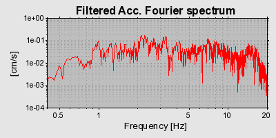 Plot-20160719-21858-e8xx8l-0