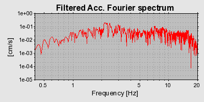 Plot-20160719-21858-1xevbrq-0