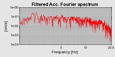Plot-20160719-21858-1fz6z78-0