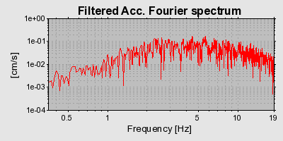 Plot-20160719-21858-tnz22v-0