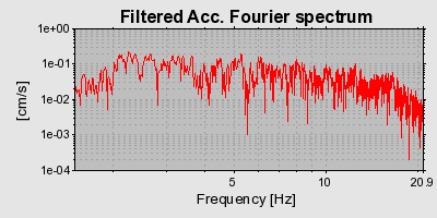 Plot-20160719-21858-1nmrf7l-0