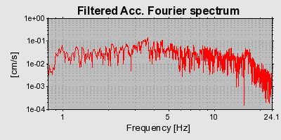 Plot-20160719-21858-1umxe89-0