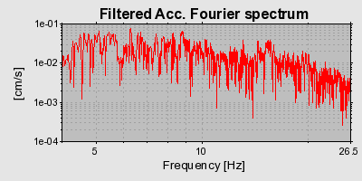 Plot-20160719-21858-16eodkd-0