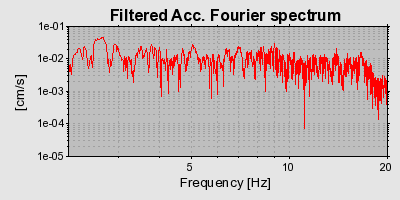 Plot-20160719-21858-z554df-0