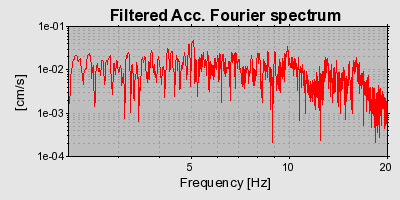 Plot-20160719-21858-1hcdw41-0